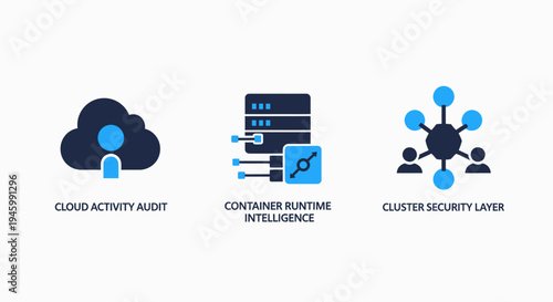 Cloud audit, container intelligence, and cluster security layer icons for it infrastructure and cybersecurity concepts