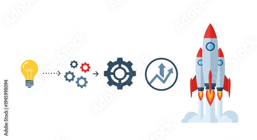 Idea to Launch: Process flow from lightbulb to rocket taking off