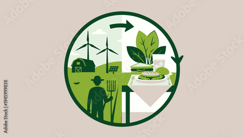 Sustainable Food System Cycle vector illustration