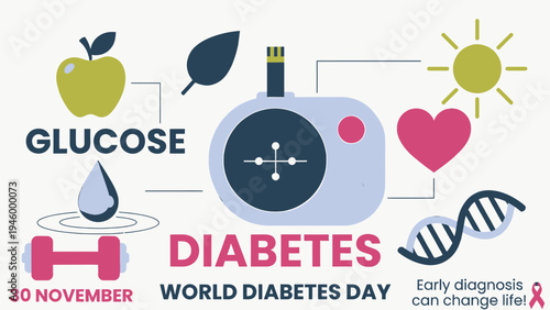 World Diabetes Day - Healthy Lifestyle and Blood Glucose Monitoring vector illustration