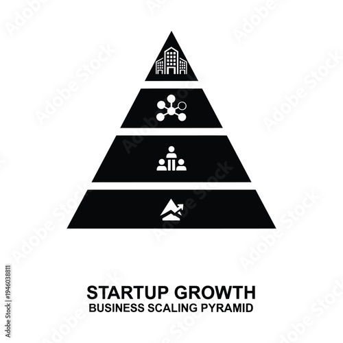 A visual representation of the startup growth and business scaling pyramid, illustrating different stages of development with distinct icons.