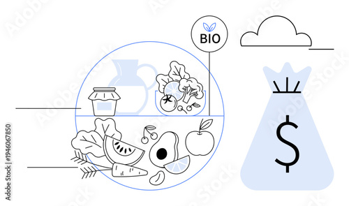 Organic fruits, vegetables, jar, and bio label next to money bag symbolizing cost savings. Ideal for sustainability, organic farming, budgeting, ecology, healthy lifestyle green economy financial