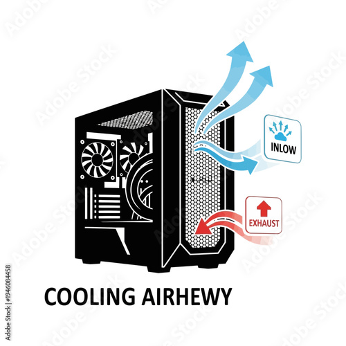 Computer case cooling system airflow diagram.