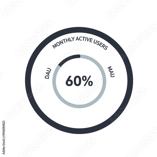 Monthly active users statistics chart.