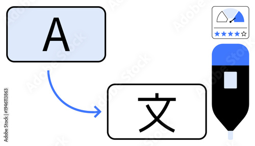Language translation concept. Language through text conversion and efficiency rating. Language translation bridging global communication barriers. For localization, education, AI tools, global