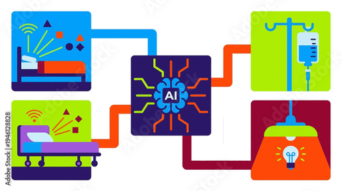 Artificial intelligence in healthcare infographic with smart hospital bed and AI brain connections
