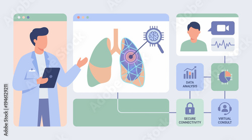 Telemedicine virtual consult concept with doctor and AI artificial intelligence lung analysis
