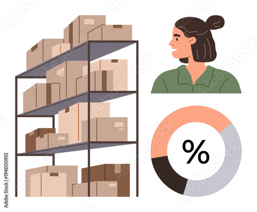 Warehouse management, logistics planning, e-commerce storage, inventory analysis, business operations, data visualization. Stacked shelves with boxes, woman and percentage chart. Warehouse