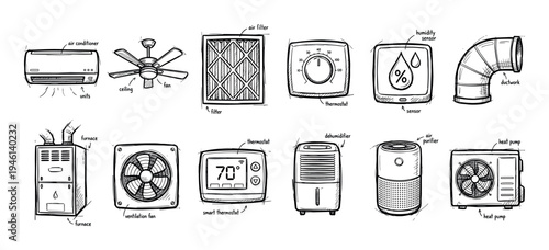 Set of hand-drawn HVAC equipment illustrations including an air conditioner, furnace, thermostat, and fan in a black and white sketch style with handwritten labels for each item