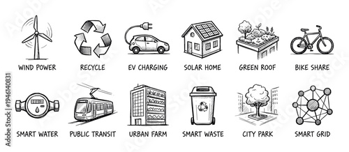 Set of hand-drawn smart city icons representing sustainability, renewable energy, and eco-friendly urban living concepts like wind power, solar panels, and recycling
