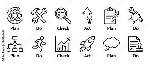 Set of PDCA cycle icons showing the Plan, Do, Check, and Act stages for business process improvement, featuring minimalist line art symbols like gears, tools, graphs, and rockets