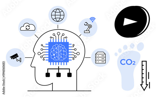 Artificial intelligence, IoT devices, sustainability, carbon emissions, automation, environmental tech. Human brain with microchip, cloud and CO2 footprint icons. AI and IoT for sustainability