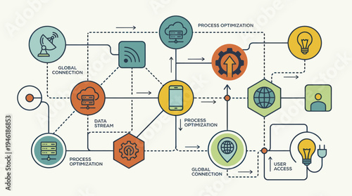 Digital Network and Data Flow Diagram.