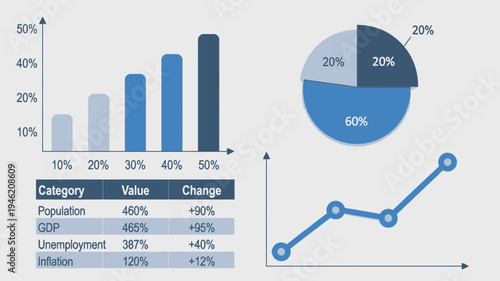 Financial Data Presentation with Charts and Tables vector illustration