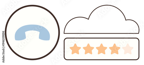 Customer feedback, service quality, communication, online ratings, cloud technology, satisfaction. A phone icon and star ratings under a cloud graphic. Customer feedback and service quality