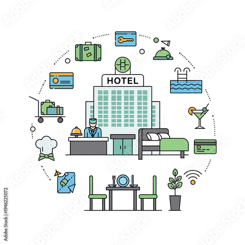 Hotel Services and Amenities Concept: Building, Room, Pool, Dining, Luggage, Reception