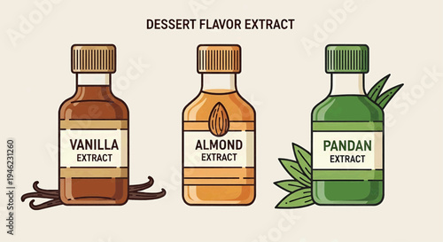 Three bottles of dessert flavor extracts vanilla, almond, and pandan, with their corresponding ingredients