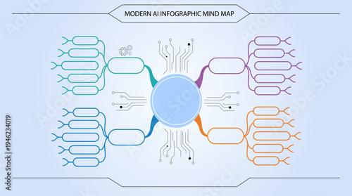Modern AI Mind Map Infographic Template with Artificial Intelligence Concept Diagram