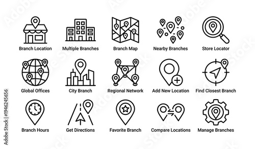 Branch location icons: store locator, map, directions, branch hours, and location management