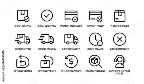 E-commerce order and payment status icons: delivery and support stages