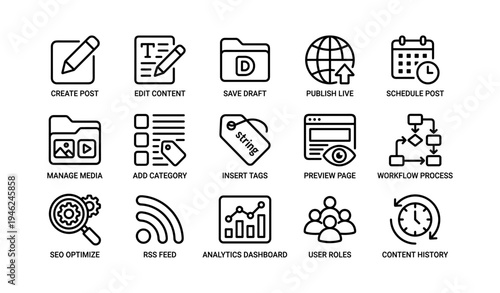 Set of icons representing digital content management and publishing processes