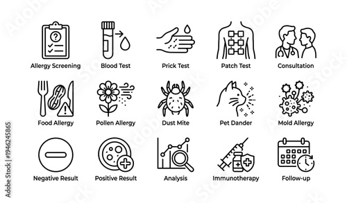 Icons representing allergy screening and testing methods