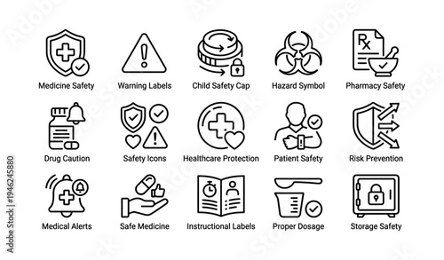 Medicine and pharmacy safety symbols: child caps, hazard warnings, patient and healthcare protection