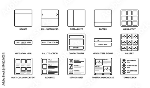 Web design elements: headers, footers, menus, forms, and gallery layouts