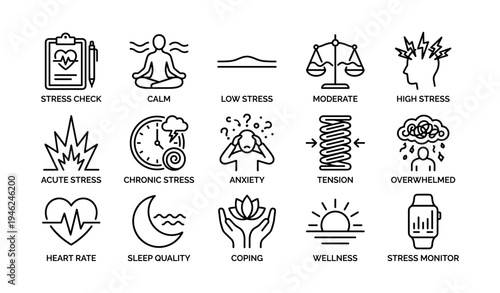 Stress management icons: calm, anxiety, wellness, heart rate, coping techniques