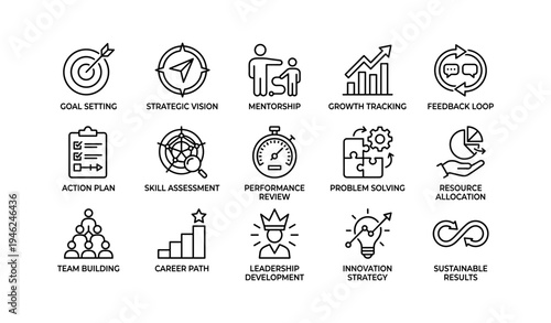 Icons for goal setting, strategic vision, mentorship, and leadership development