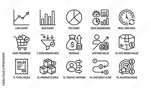Essential ecommerce metrics and data visualization icons for business insights