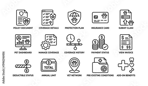 Pet insurance icons: coverage, claims, plans, history, conditions