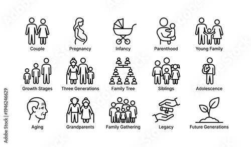 Family icons illustrating stages of life and generations concept