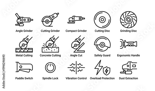 Industrial tools: angle grinder, cutting grinder, safety features, compact design