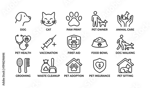Comprehensive pet care icons featuring dogs, cats, and essential services