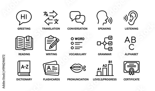 Language learning icons: conversation, vocabulary, grammar, pronunciation, levels, certificate