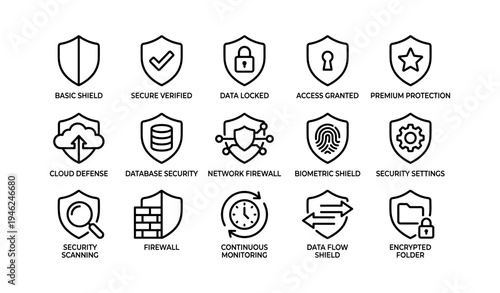 Security icons - shield, lock, key, network, firewall, biometric, encrypted, database