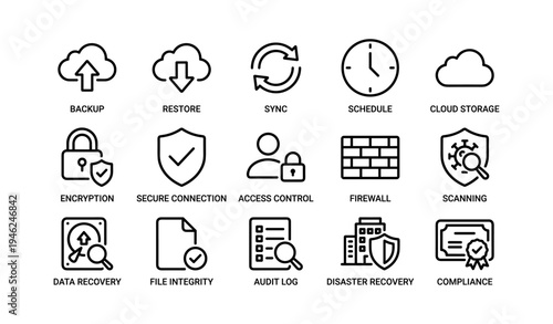 Cloud data security icons: backup, restore, sync, schedule, encryption, firewall, compliance