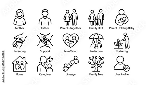 Family icons set: parenting, caregiver, nurturing, protection symbols