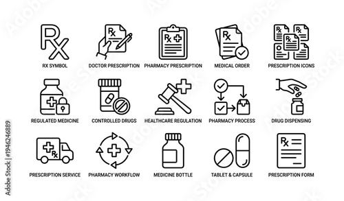 Pharmacy and prescription icon set featuring medicine, regulation, and healthcare symbols