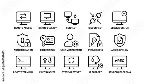 Remote access and it support icons set with authentication and permissions