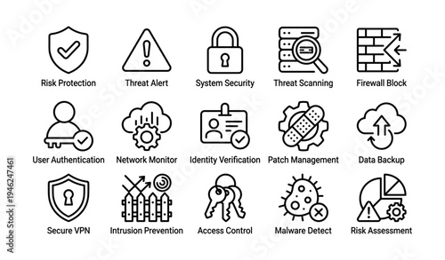 Cybersecurity icons set featuring risk protection, threat alert, system security, and network monitor