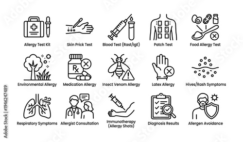 Allergy testing methods and symptoms illustrated: comprehensive guide