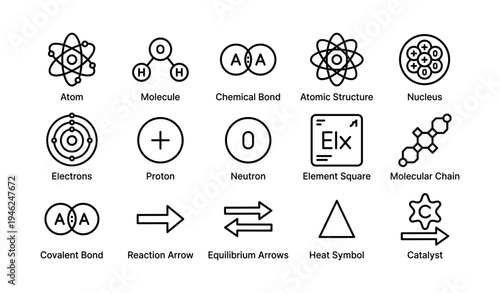Scientific symbols: atoms, molecules, and chemical bonds in science