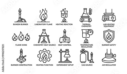 Chemistry lab heating equipment and safety icons set