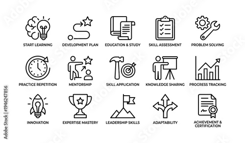 Icons representing learning, development, mentorship, and skills enhancement
