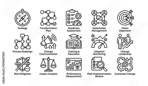 Business transformation icons depicting strategy, change management, risk mitigation, and leadership