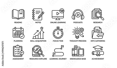 Icons representing online learning, skill acquisition, and research