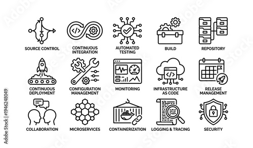 Technology icons for devops processes and tools in software development