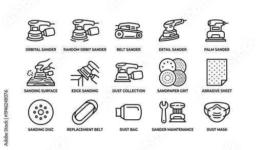 Types of sanders and accessories: illustrative guide to orbital, belt, and palm sanders with maintenance tools